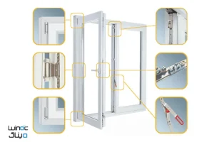 انواع یراق پنجره دوجداره